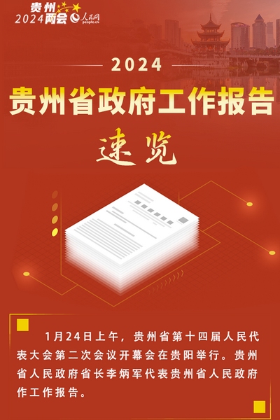 2024貴州兩會(huì)·報(bào)告簡讀 | @貴州人：今年怎么干？省長這樣說真給力！